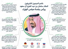 السعودية تعفي دولاً فقيرة من الديون بقيمة 6 مليارات دولار