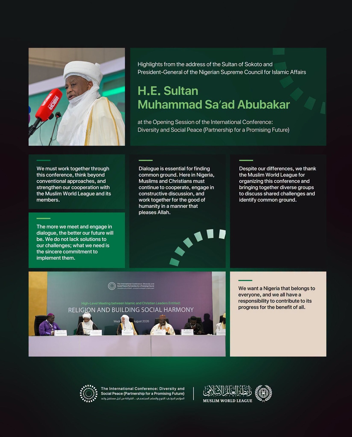 Highlights from the address of H.E. Sultan of Sokoto and President-General of the Nigerian Supreme Council for Islamic Affairs, during the launch of the Muslim World League's Social Peace Initiative in West Africa