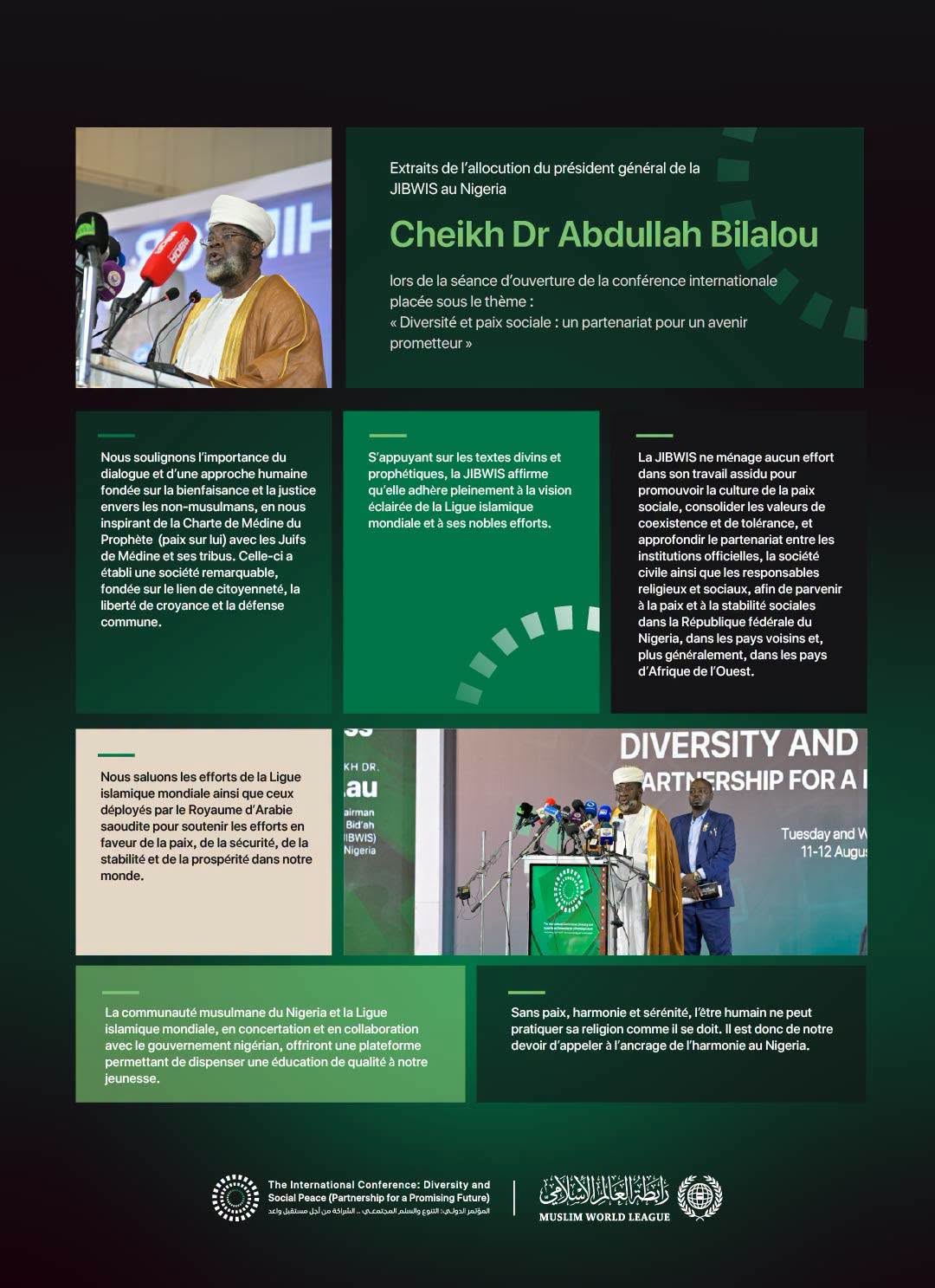 Extraits du discours du Président général de la JIBWIS en République fédérale du Nigeria, cheikh Dr Abdullah Bilalou, à l’occasion du lancement de l’Initiative de la Ligue islamique mondiale pour la paix sociale en Afrique de l’Ouest 
