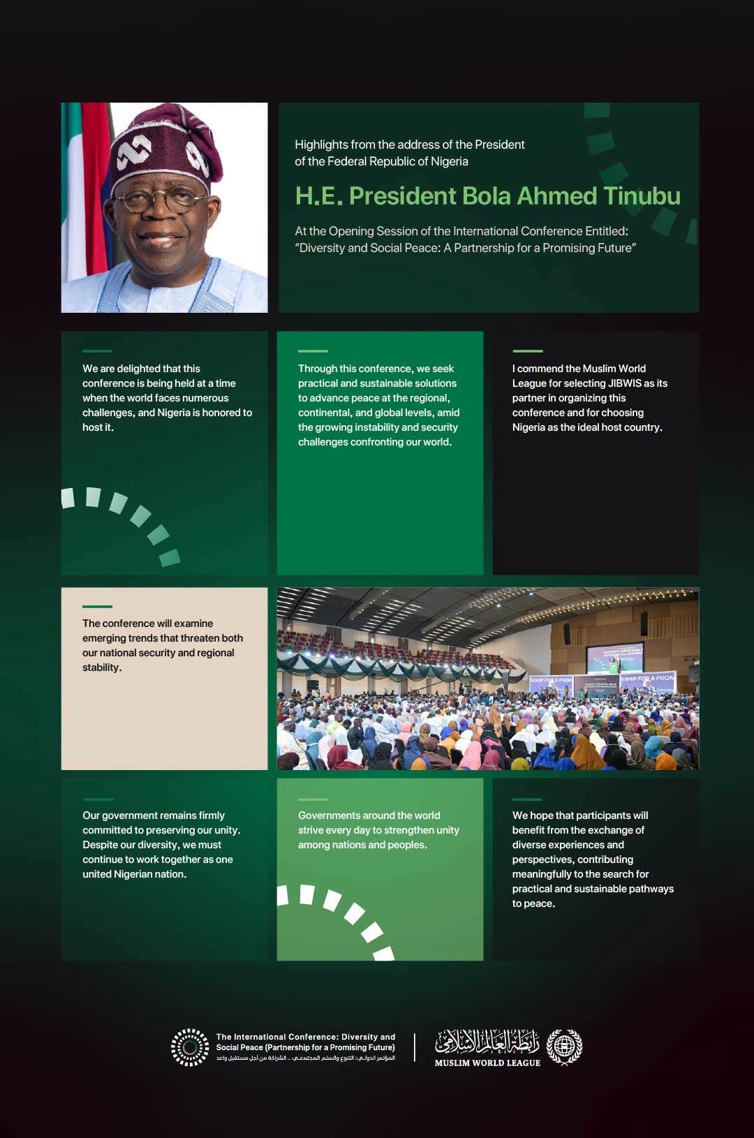 Highlights from the address of H.E. President Bola Ahmed Tinubu, President of the Federal Republic of Nigeria, during the launch of the Muslim World League's Social Peace Initiative in West Africa, held under his patronage