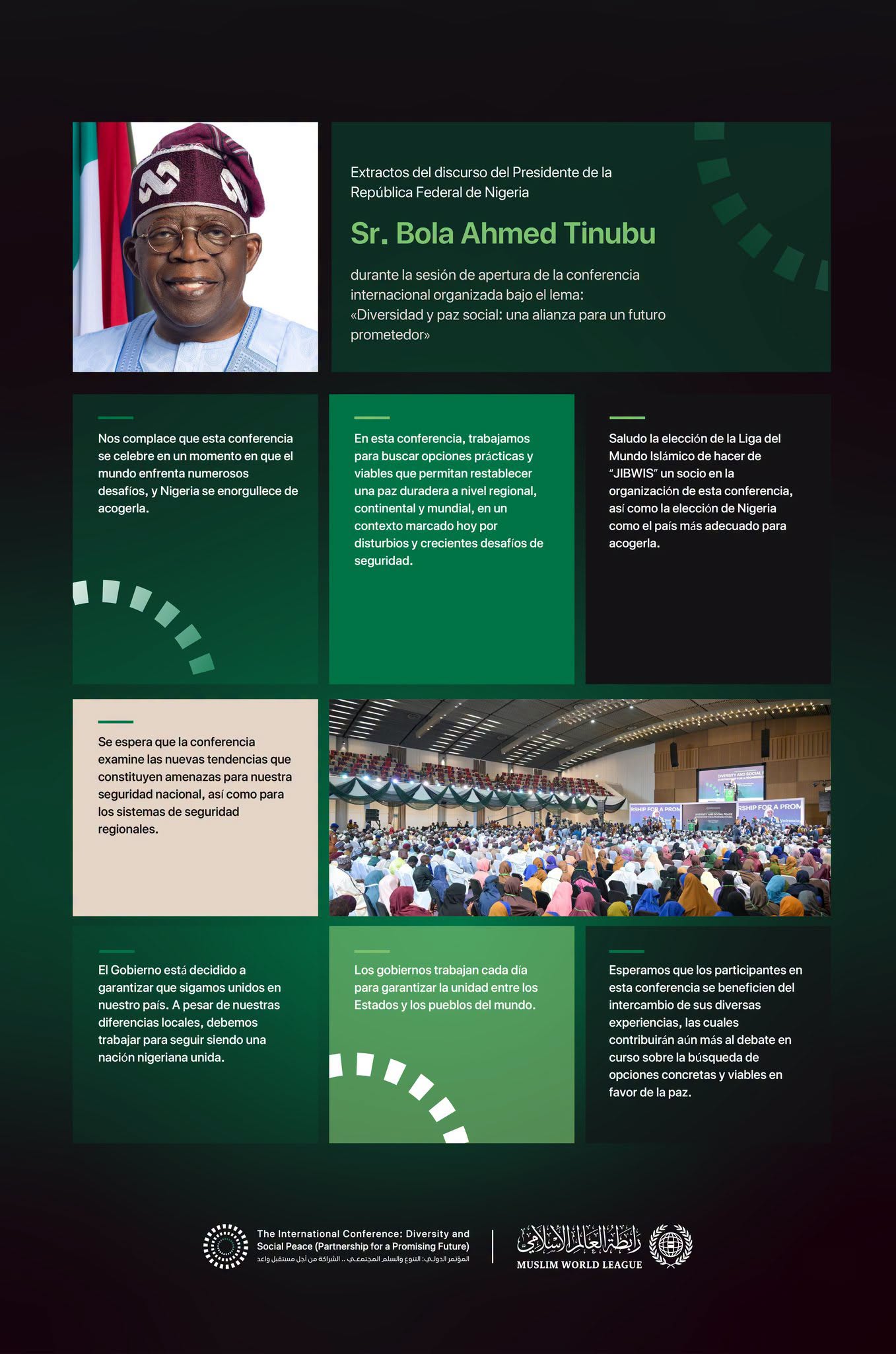 Extractos del discurso de Sr. Bola Ahmed Tinubu, Presidente de la República Federal de Nigeria, con motivo del lanzamiento, bajo su patrocinio, de la Iniciativa de la Liga para la paz social en África Occidental
