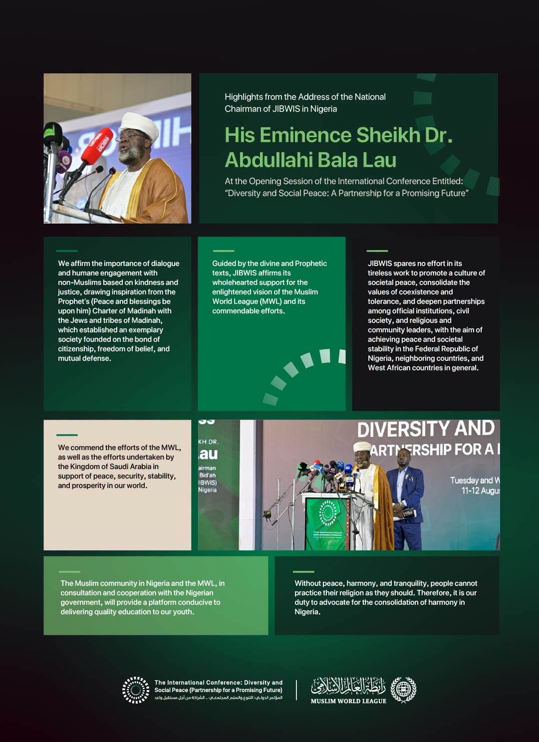 Highlights from the remarks of H.E. Sheikh Dr. Abdullahi Bala Lau, National Chairman of JIBWIS in the Federal Republic of Nigeria, during the launch of the MWL’s Initiative for Social Peace in West Africa