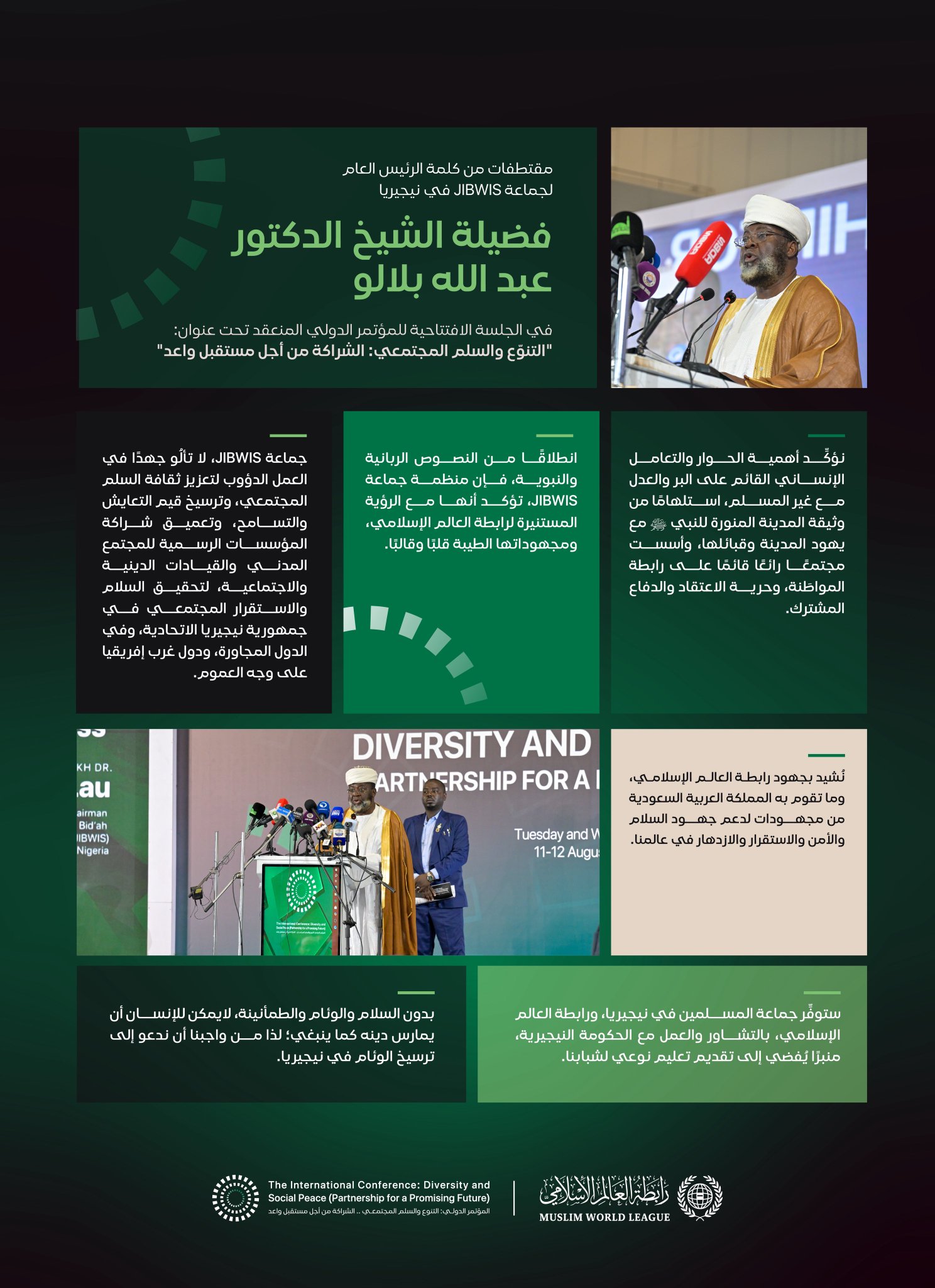 ‏مقتطفاتٌ من كلمة الرئيس العام لجماعة JIBWIS في جمهورية نيجيريا الاتحادية، فضيلة الشيخ د. عبدالله بلالو، خلالَ انطلاق مبادرةِ الرابطة للسِّلم المجتمعيّ في غرب أفريقيا: