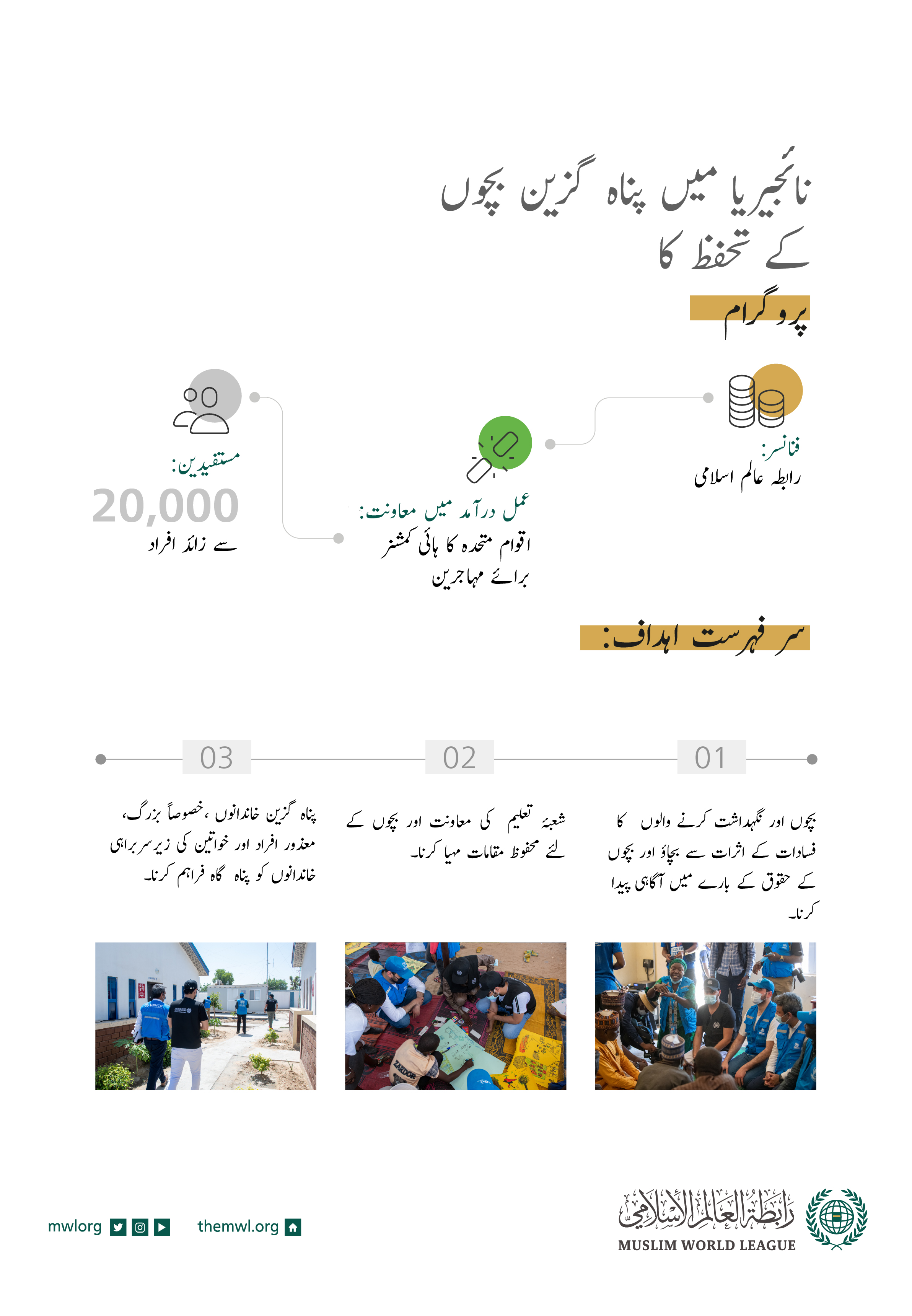 رابطہ عالم اسلامی کے مالی تعاون سے  جاری پروگرام جس پر اقوام متحدہ کے ہائی کمشنر برائے مہاجرین کے تعاون سے عمل درآمد کیا جارہا ہے