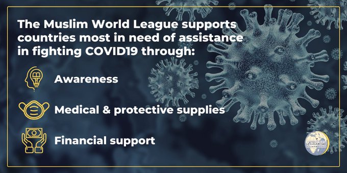 The MWL is supporting urgent responses to the COVID19 coronavirus pandemic around the world