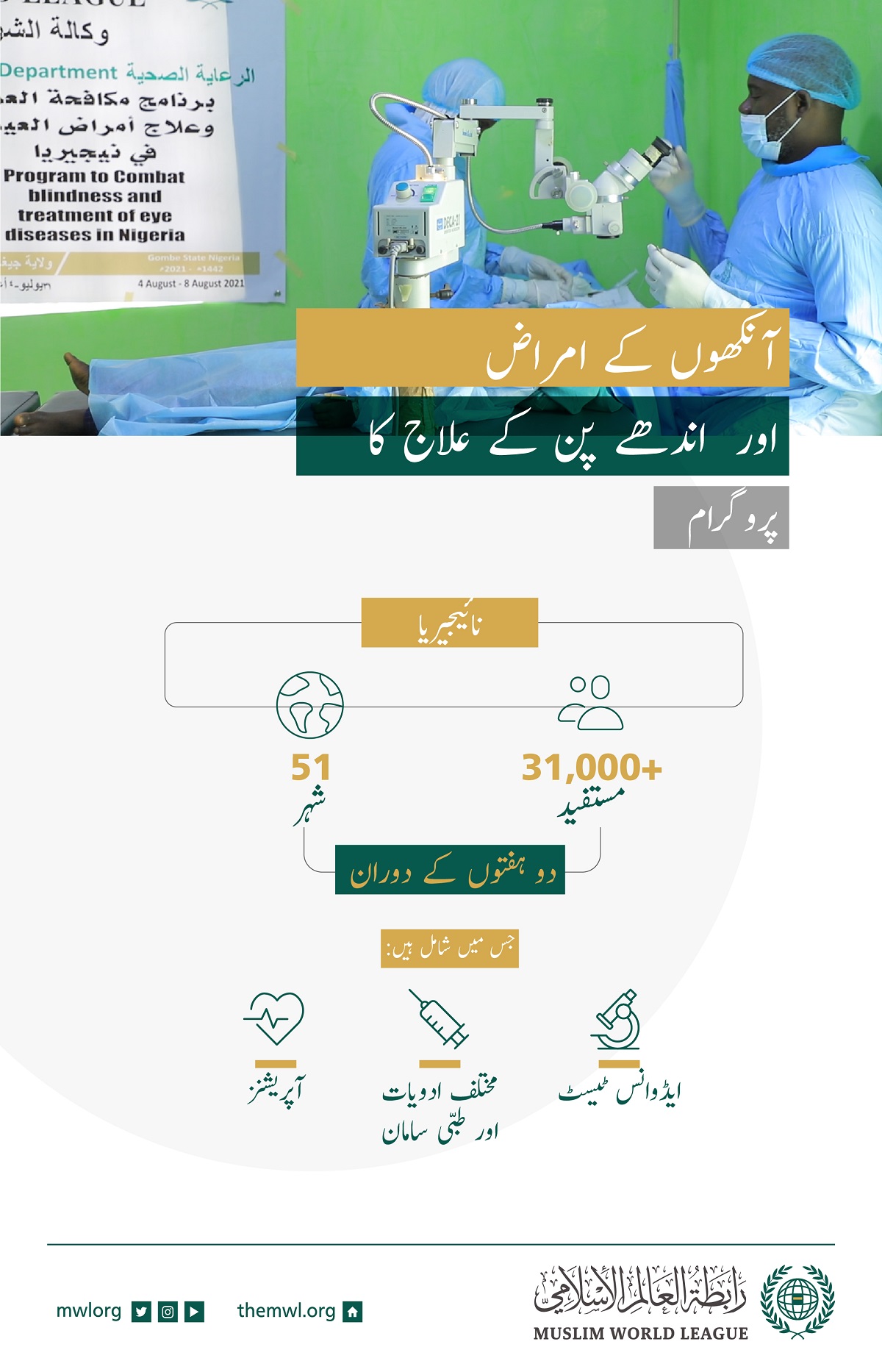 رابطہ عالم اسلامی کا نائجیریا میں امراضِ چشم کا نیا پروگرام اختتام پذیر، یہ پروگرام رابطہ کے اندھے پن کے سدّباب کے عالمی منصوبے کا حصہ تھا