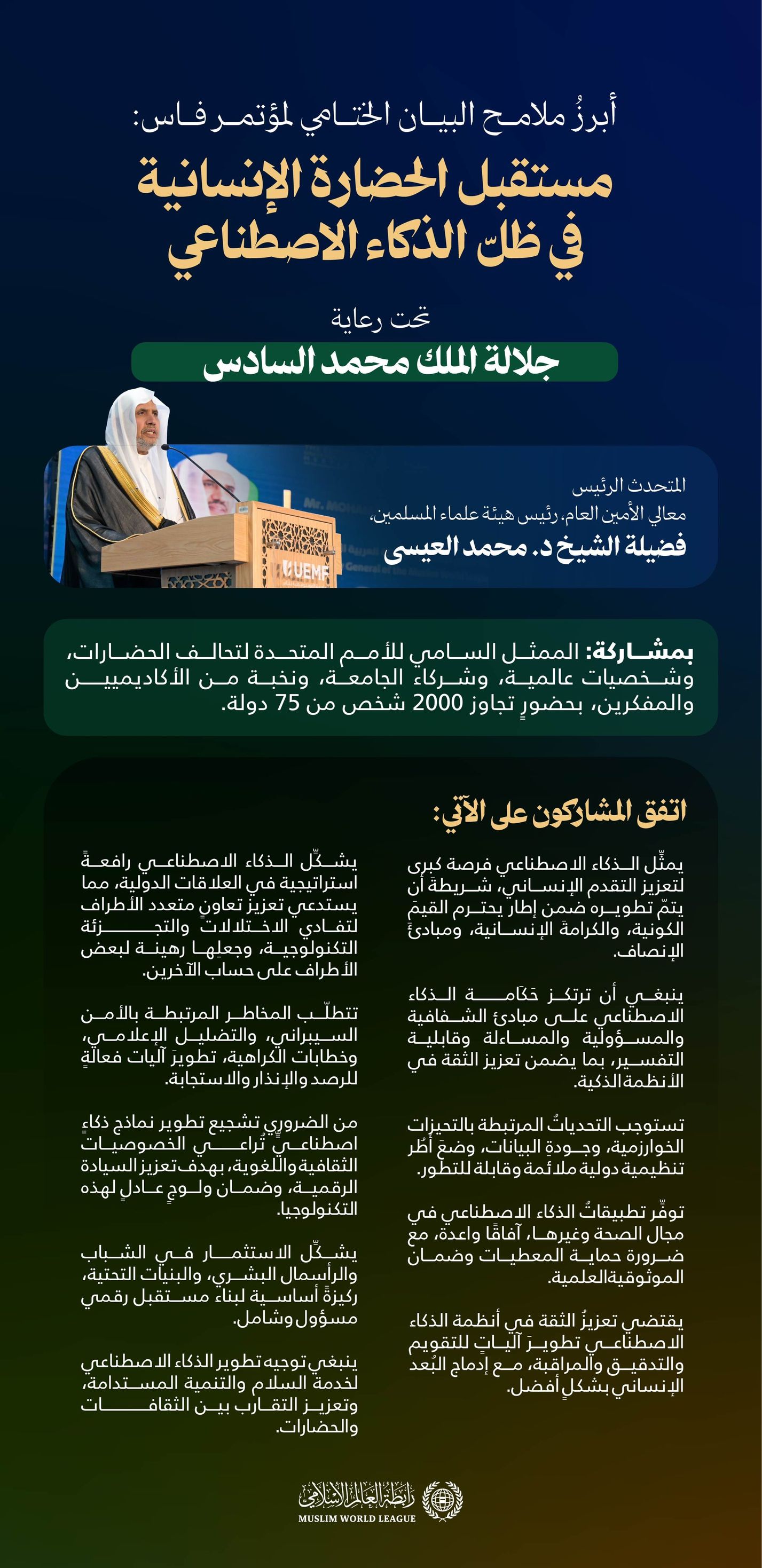 أصدر مؤتمر الجامعة الأورومتوسطية "رسالة فاس" بشأن الحضارة الإنسانية والذكاء الاصطناعي.. هُنا أبرز ما جاء فيها: