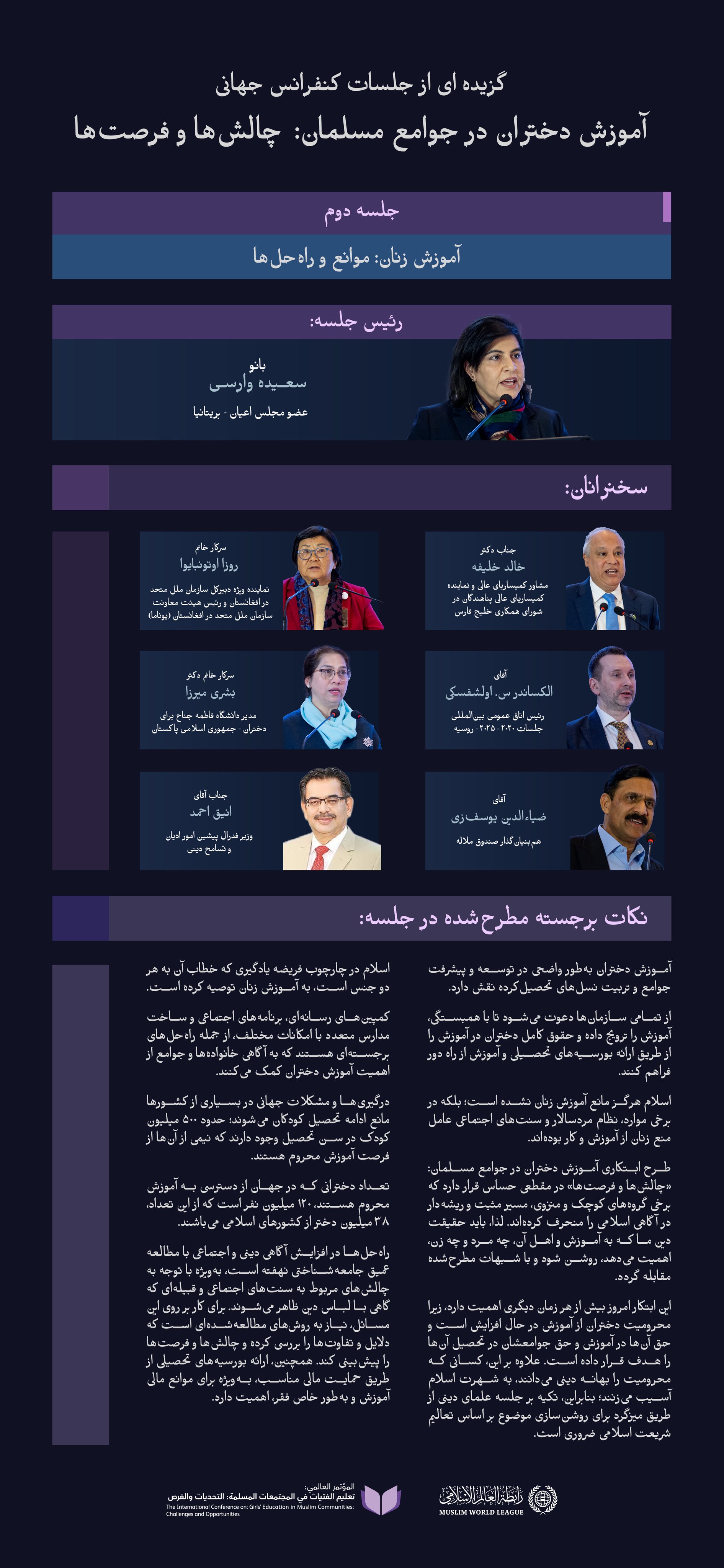 “این طرح ابتکاری عمل مهم و الهام‌بخش است”  در اینجا به نکات برجسته‌ای که در جلسه دوم از طرح ابتکاری آموزش دختران در جوامع مسلمان مطرح شد، و همچنین مهم‌ترین نتایج آن، خواهیم پرداخت: