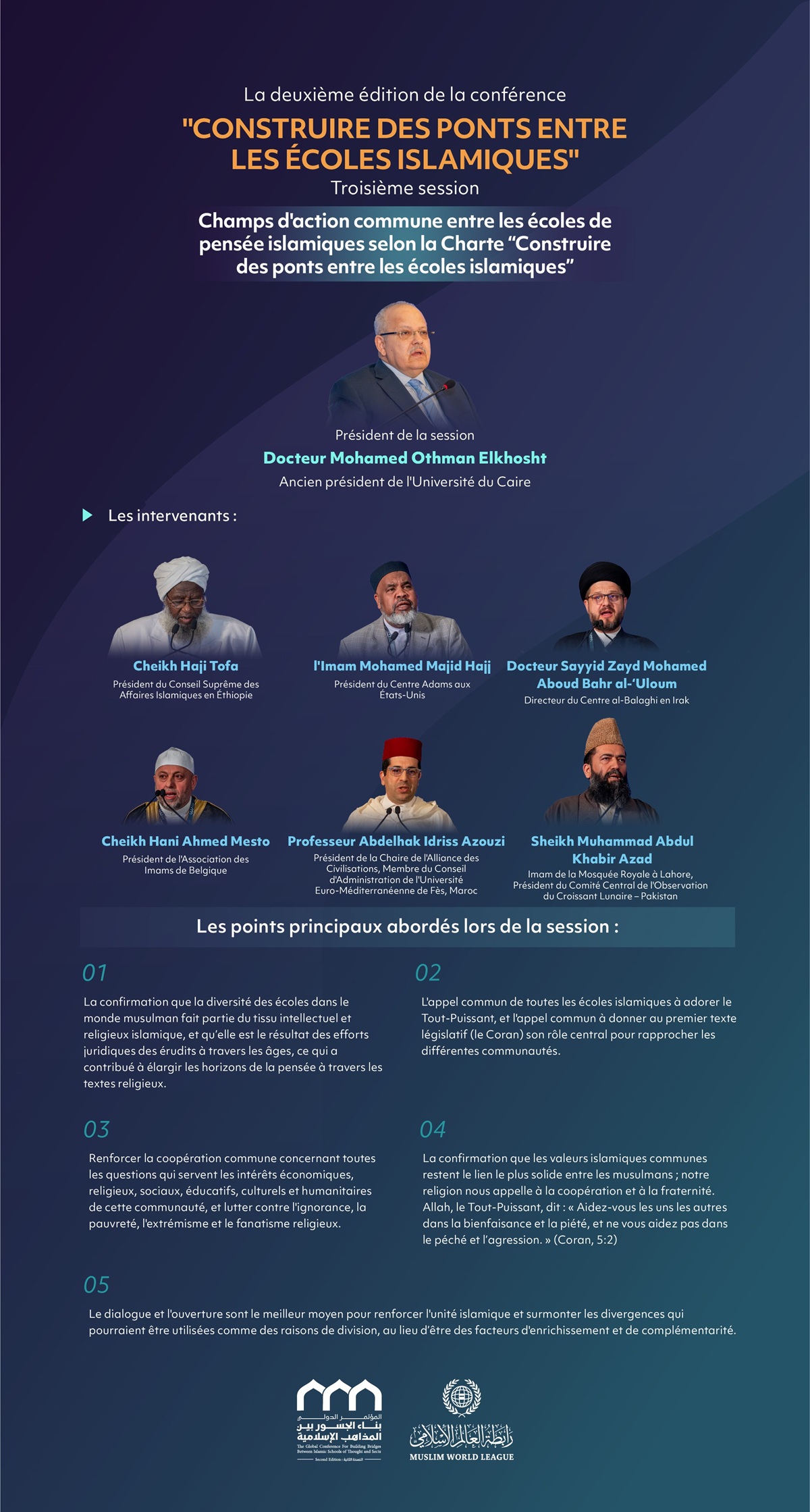 Découvrez les principaux points traités lors de la troisième session, intitulée Les domaines de coopération entre les écoles islamiques selon la Charte «Construire des ponts entre les écoles islamiques » dans la deuxième édition de la conférence 