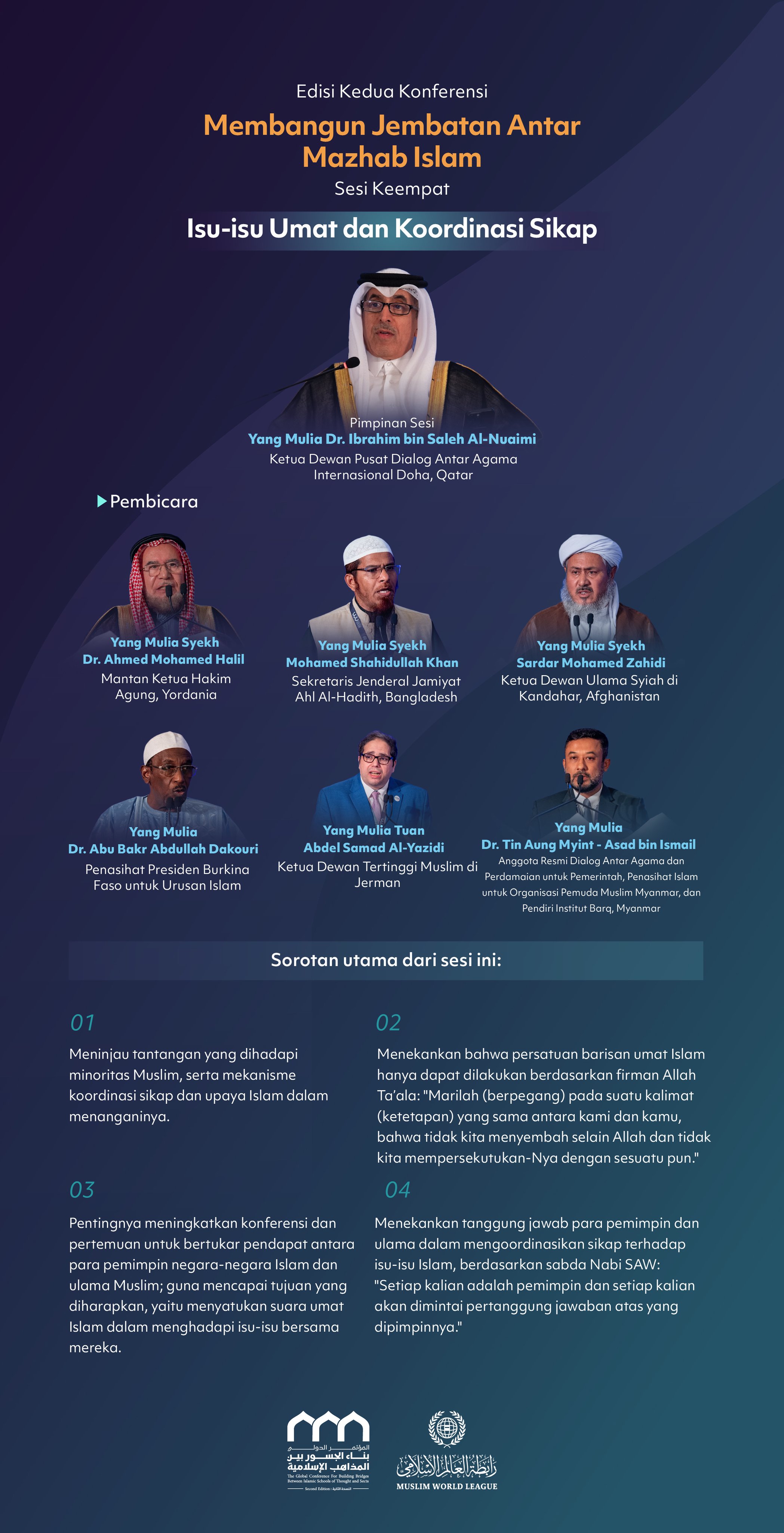 yang dibahas dalam sesi keempat "Isu-isu Umat dan Koordinasi Sikap", dalam edisi kedua Konferensi #MembangunJembatanAntarMazhab Islam: