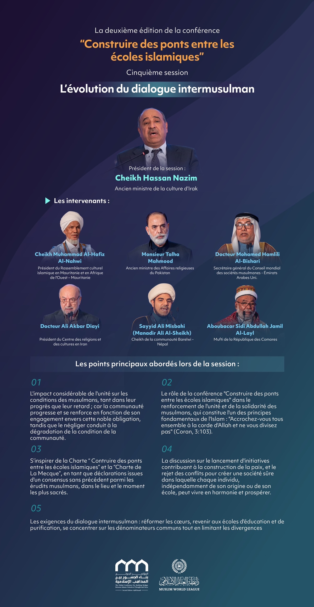 Découvrez les principaux sujets abordés lors de la cinquième session, « L’évolution du dialogue intermusulman » dans la deuxième édition de la conférence