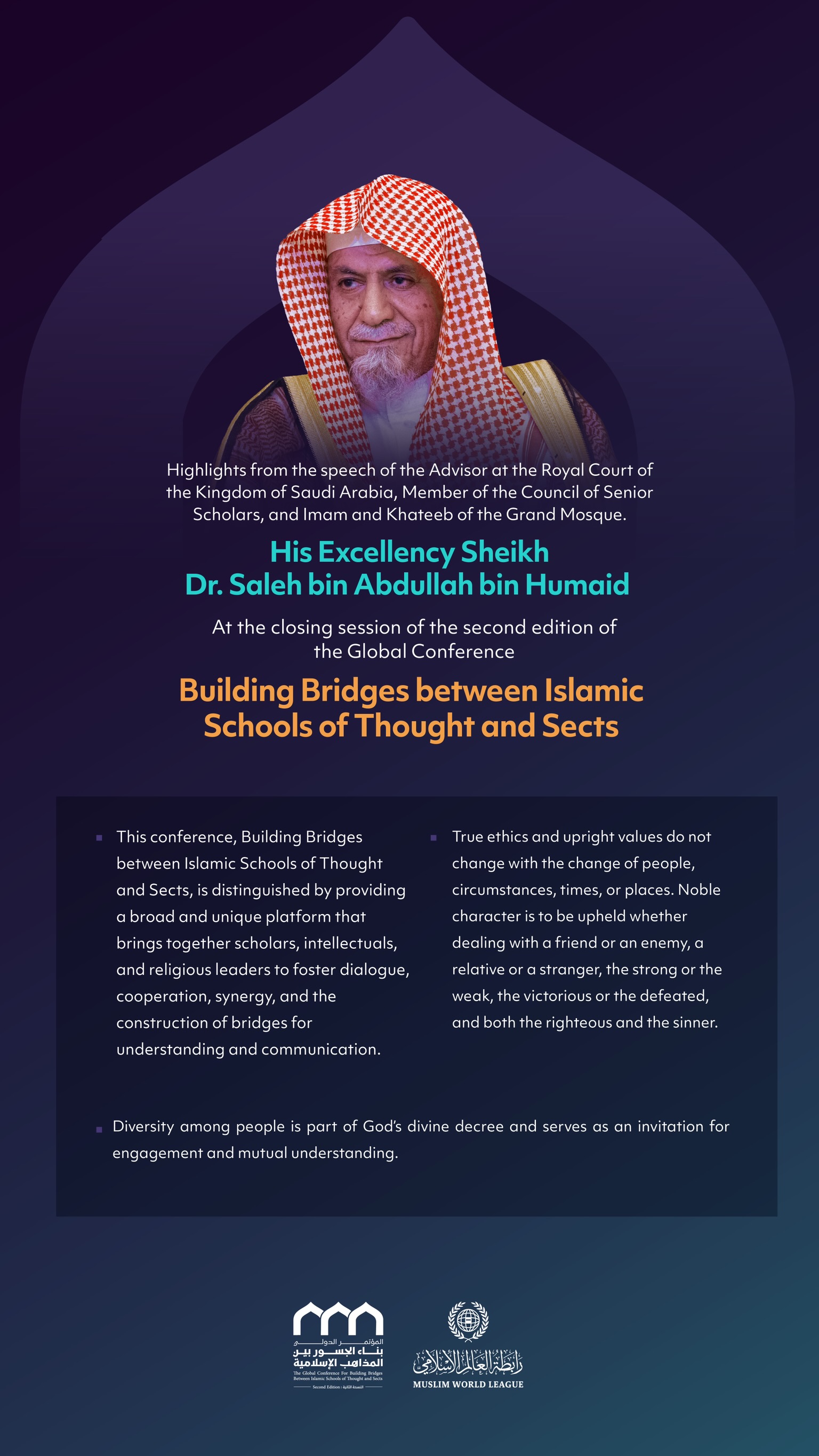 Highlights from the speech of His Excellency Sheikh Dr. Saleh bin Abdullah bin Humaid
