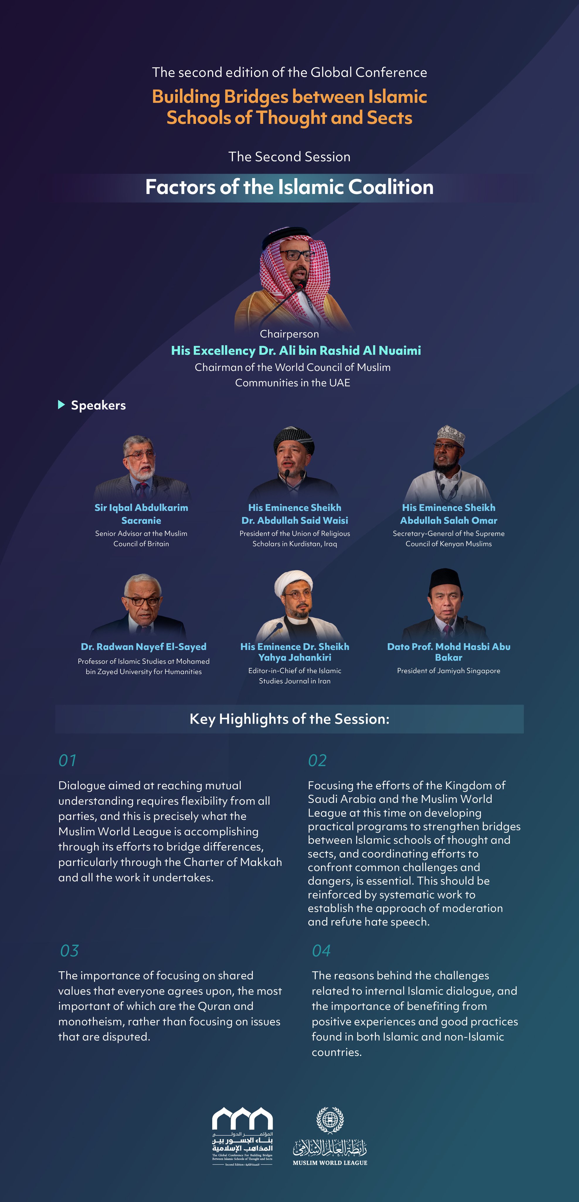 Building upon Shared Values. Discover key topics from the second session, “Factors of the Islamic Coalition,”
