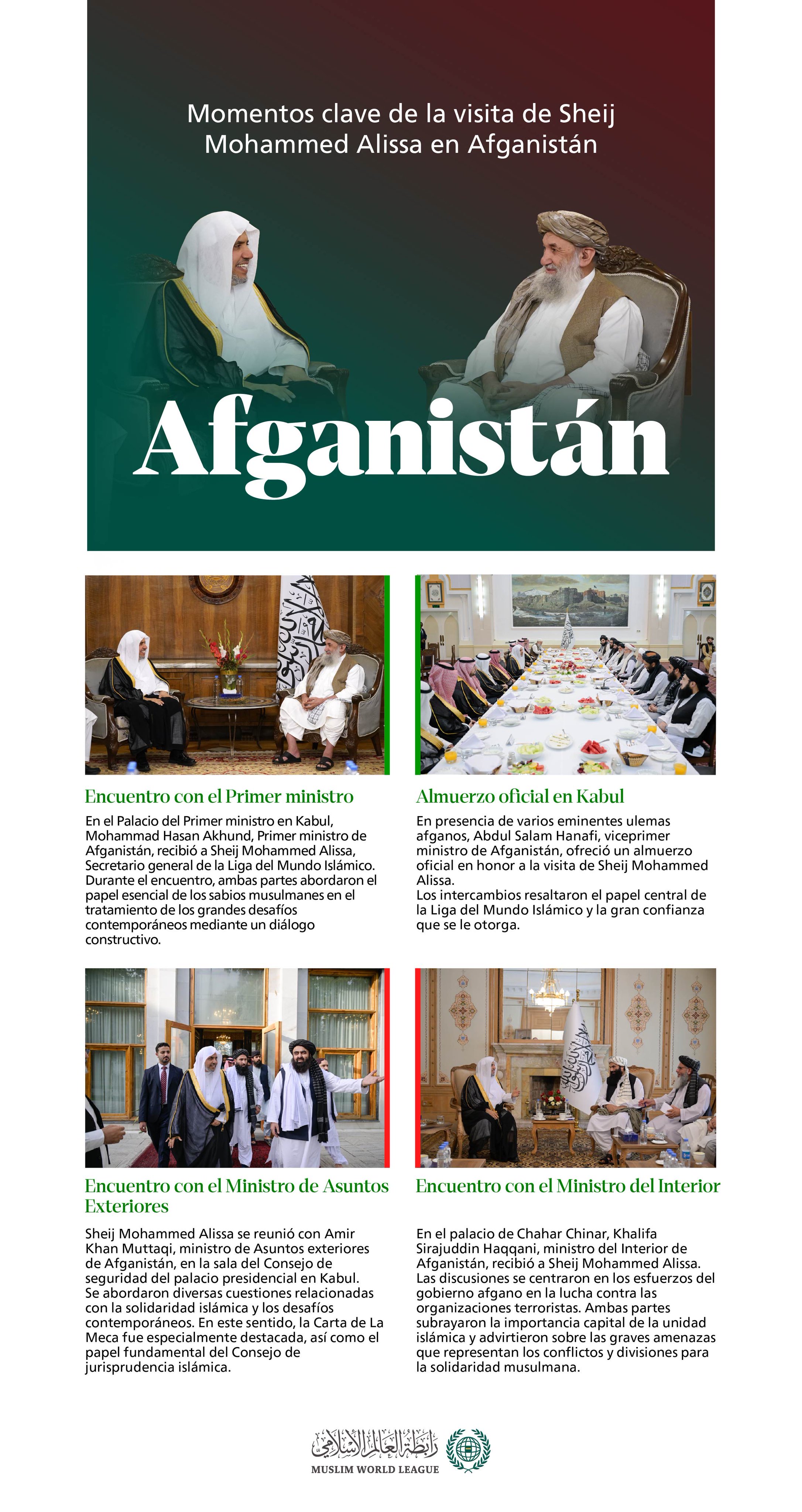 Visita Sheij Alissa en Kabul: nuestro mensaje de solidaridad islámica y unidad de la palabra.