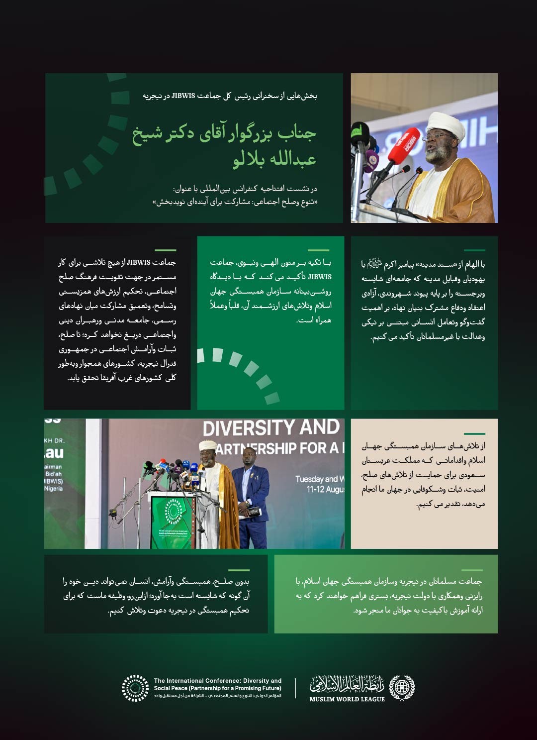 بخش‌هایی از سخنرانی جناب شیخ دکتر عبدالله بلالو، رئیس کل جماعت JIBWIS در جمهوری فدرال نیجریه، در جریان آغاز ابتکار سازمان همبستگی جهان اسلام برای صلح اجتماعی در غرب آفریقا: