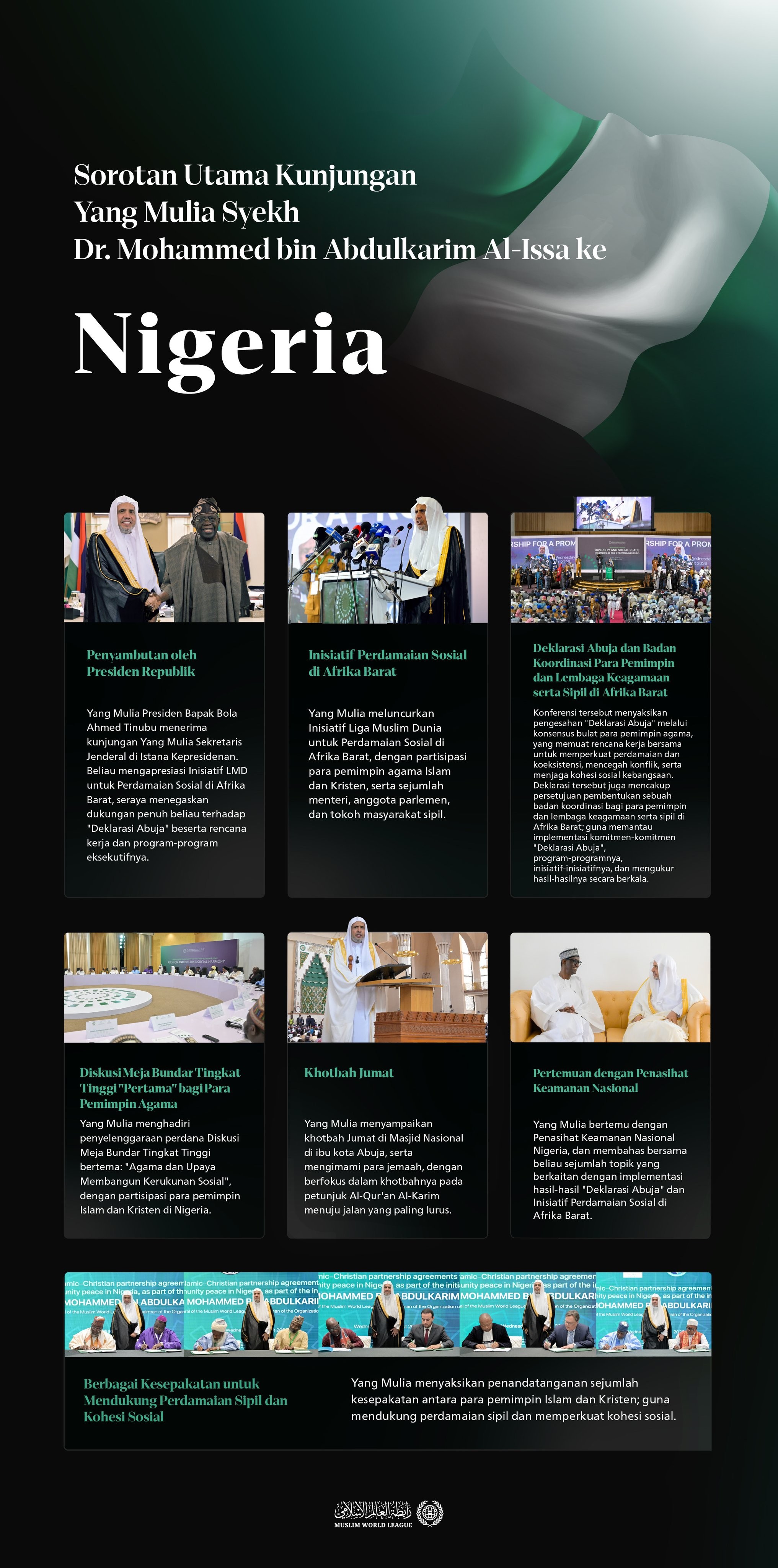 Berikut.. sorotan utama kunjungan Yang Mulia Sekretaris Jenderal LMD sekaligus Ketua Organisasi Ulama Muslim, Syekh Dr. Mohammed Al-Issa   ke Nigeria: