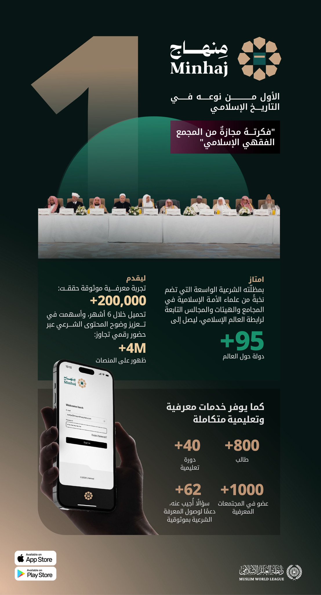 ‏منهاج التطبيق الأول من نوعه في التاريخ الإسلامي، والإنجاز التقني الذي تفخر به رابطة العالم الإسلامي في إيصال المعلومة الموثقة ذات الصلة بالشأن الديني اليومي لكل مسلم