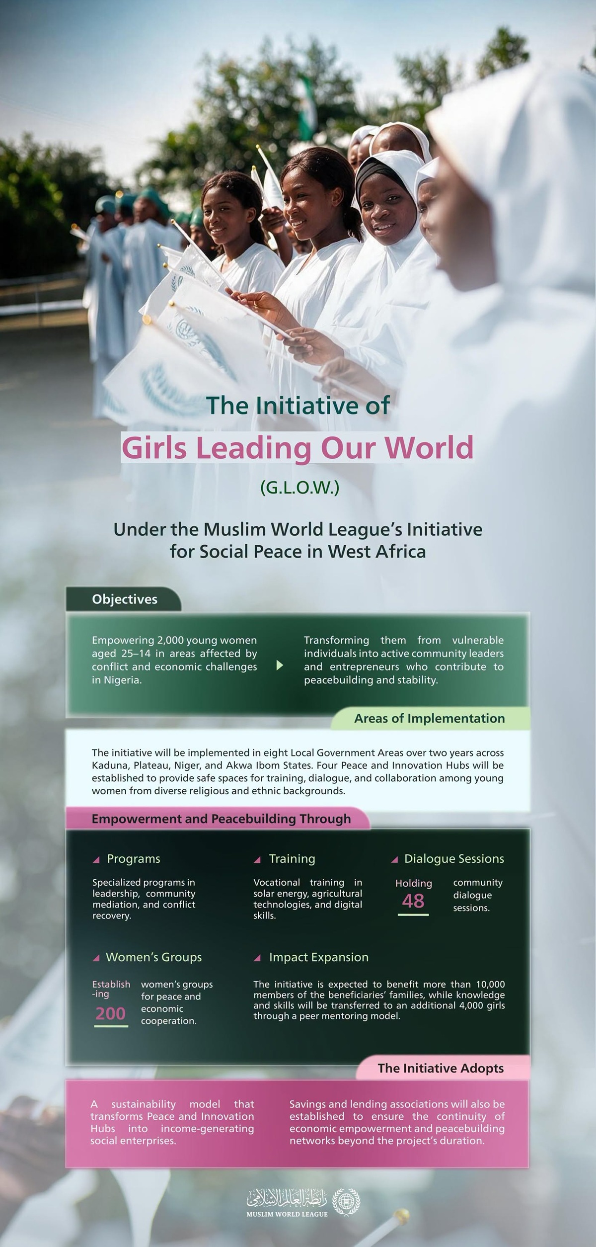 The Muslim World League launches the “Girls Leading Our World” (G.L.O.W.) Initiative to empower young women in areas affected by conflict and economic challenges in the Federal Republic of Nigeria