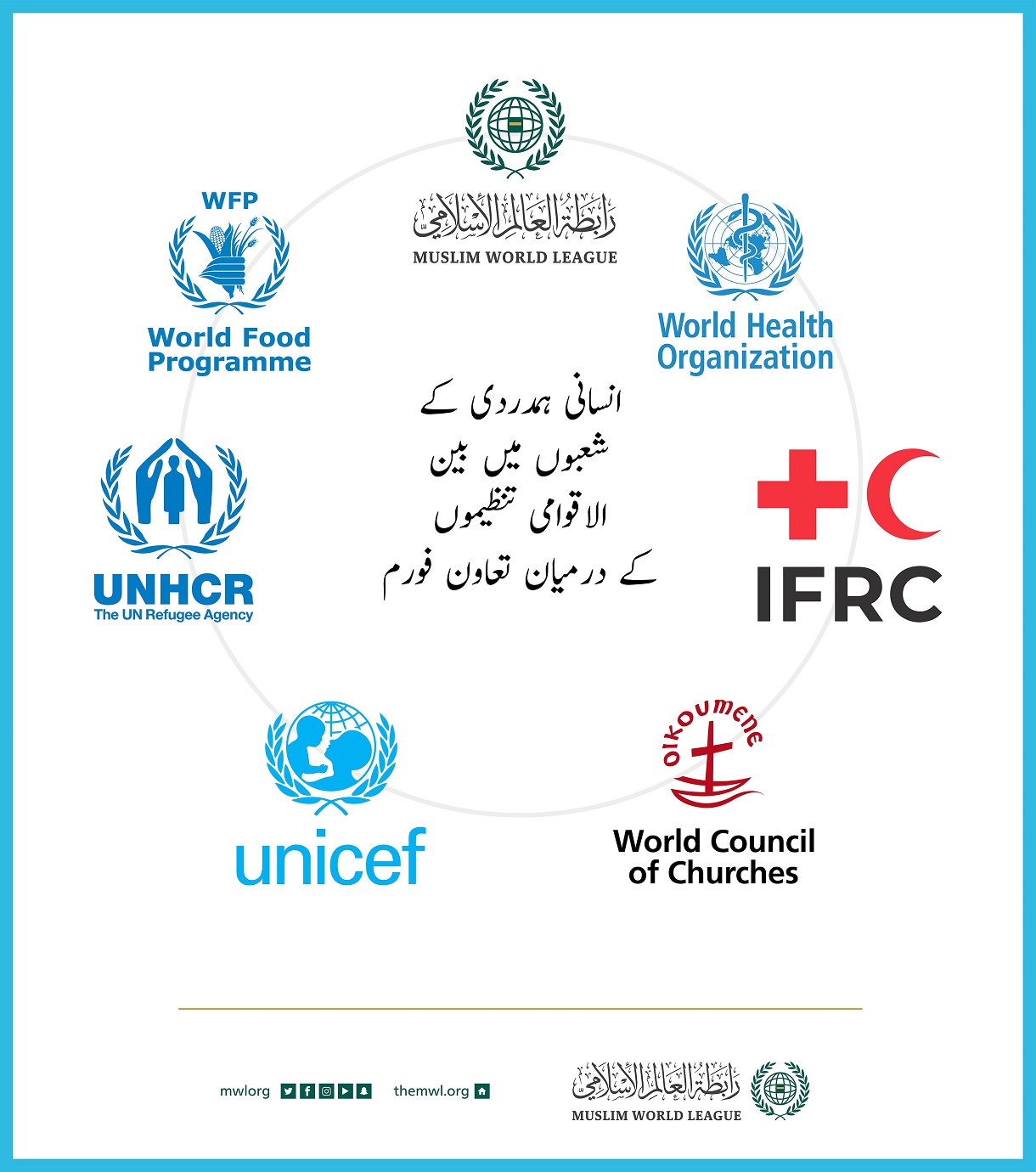 جنیوا میں بین الاقوامی انسانی تنظیموں کا اجلاس، جس میں #رابطہ_عالم_اسلامی کے سیکرٹری جنرل اور ورلڈ کونسل آف چرچز کے سیکرٹری جنرل شرکت کررہے ہیں۔