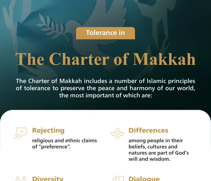 The Charter of Makkah reaffirmed the principles of Islamic tolerance as an urgent necessity for the peace of our world and the harmony of its national societies. 