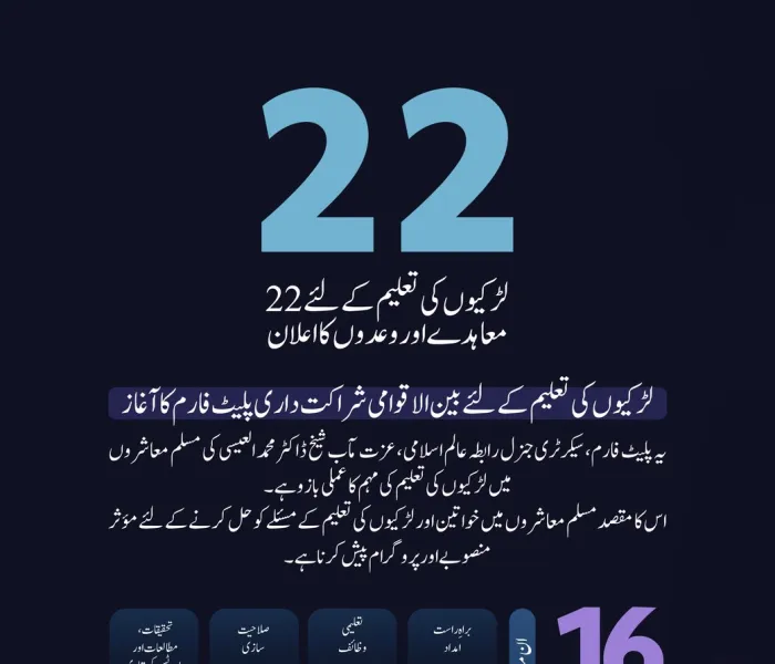 22 معاہدے اور وعدے: لڑکیوں کی تعلیم کے لئے مضبوط عزم