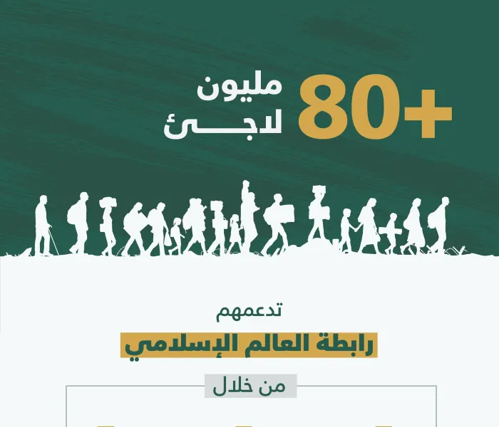 ‏⁧‫رابطة العالم الإسلامي‬⁩ تساند اللاجئين والنازحين حول العالم: