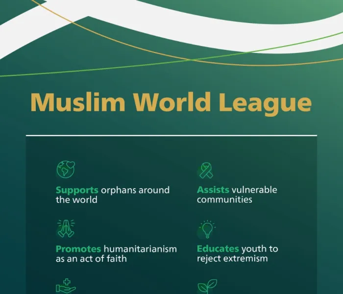MWL Provides Humanitarian Aid Throughout the World