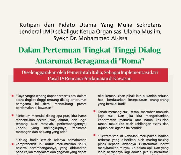 Kutipan dari pidato Yang Mulia Sekretaris Jenderal LMD sekaligus Ketua Organisasi Ulama Muslim, Syekh Dr. Mohammed Al-Issa, yang disampaikan "secara virtual" dalam Pertemuan Tingkat Tinggi Dialog Antarumat Beragama di Roma Italy