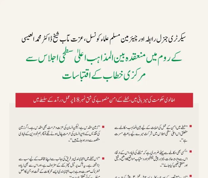 سیکرٹری جنرل رابطہ اور چیئرمین مسلم علماء کونسل، عزت مآب شیخ ڈاکٹر  محمد العیسی کے اس مرکزی خطاب کے اہم اقتباسات، جو انہوں نے اطالوی حکومت کی میزبانی میں ”روم“ میں منعقدہ بین المذاہب مکالمے کے اعلیٰ سطحی اجلاس میں ”ویڈیو لنک“ کے ذریعے پیش کیا۔