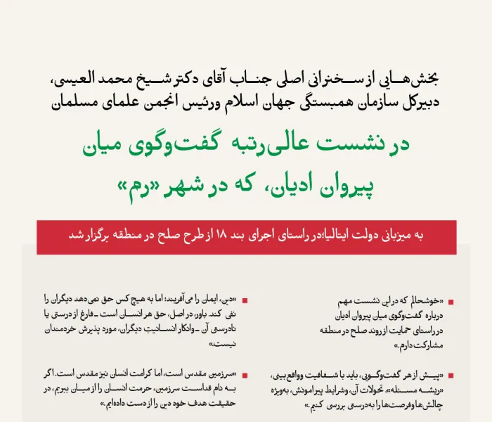 بخش‌هایی از سخنرانی جناب آقای دکتر شیخ محمد العیسی، دبیرکل سازمان همبستگی جهان اسلام ورئيس انجمن علمای مسلمان ، که «به‌صورت مجازی» در نشست عالی‌رتبه گفت‌وگوی میان پیروان ادیان، که به میزبانی دولت ایتالیا در شهر «رم» برگزار شد، ارائه کرد.