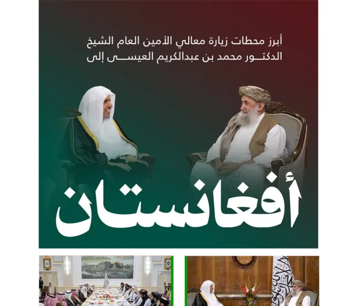 ‏⁧‫زيارة الشيخ العيسى‬⁩ إلى كابل: رسالتُنا التضامُن الإسلامي ووحدة الكلمة.