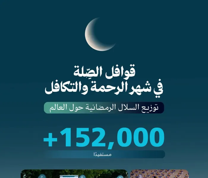 ‏السلالُ الرمضانية عطاءٌ يتجدَّد في شهر الرحمة والتكافل