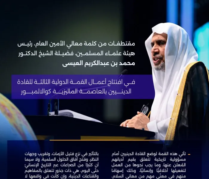 ‏مقتطفات من الكلمة الرئيسية لمعالي الأمين العام، رئيس هيئة علماء المسلمين، فضيلة الشيخ د. محمد العيسى ‬⁩، في افتتاح أعمال القمة الدولية الثالثة للقادة الدينيين بالعاصمة الماليزية كوالالمبور: