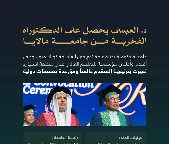 جامعة مالايا الحكومية "الأشهر والأعلى تصنيفاً في آسيان" تَمنح درجة الدكتوراه الفخرية لمعالي الشيخ د. ⁧‫محمد العيسى‬⁩، في العلوم السياسية