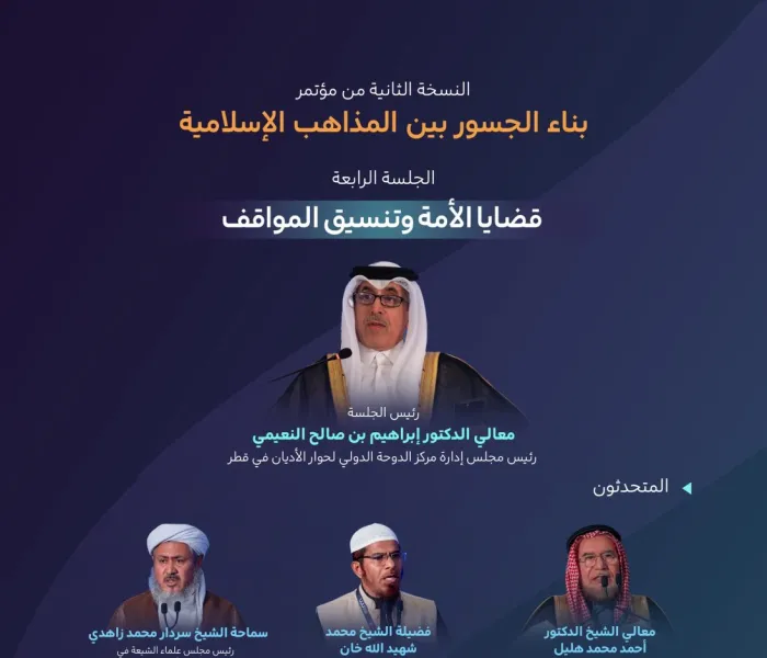 ‏مسؤوليةُ العلماء"  ‏تعرَّفْ على أبرز ما تداولته الجلسة الرابعة " قضايا الأمّة وتنسيق المواقف" في النسخة الثانية من مؤتمر ⁧‫بناء الجسور بين المذاهب‬⁩ الإسلامية: