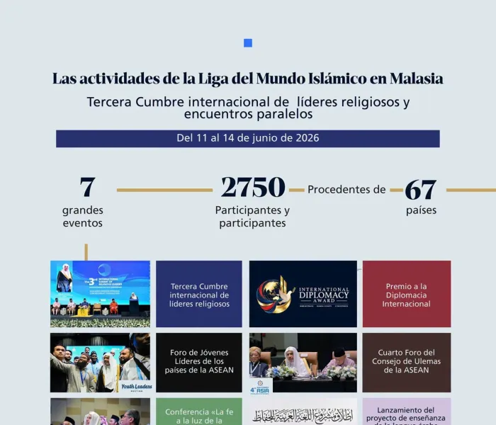 7 grandes eventos 2.750 participantes procedentes de 67 países Les presentamos, en cifras, los principales momentos destacados de las actividades de la Liga del Mundo Islámico en Malasia