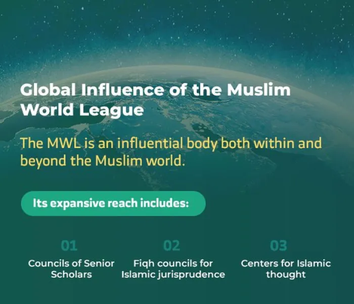 The Muslim World League supports initiatives that promote peace building, address hatred
