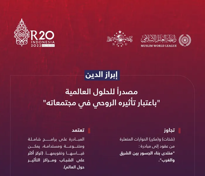 القمة الدينية لمجموعة العشرين، تتجاوز شتات، ومُعَاد"الحوارات التقليدية" إلى حُلول فاعلة ومستدامة للأزمات العالمية عبر"منتدى بناء الجسور بين الشرق والغرب"