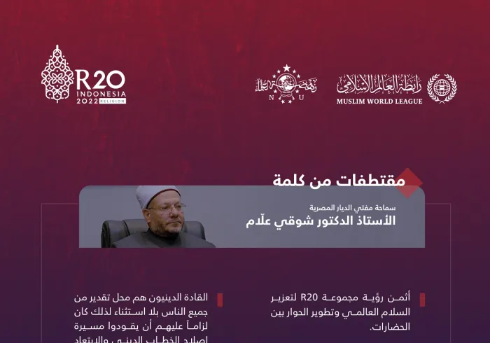 أبرز النقاط التي تطرَّق إليها فضيلة مفتي الديار المصرية، أ.د. شوقي علّام، خلال أعمال القمة الدينية لمجموعة العشرين في بالي: