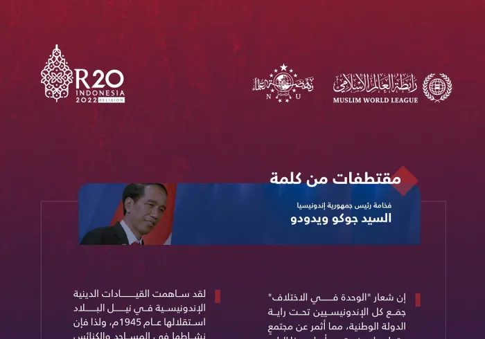 أبرز ما جاء في كلمة فخامة رئيس جمهورية إندونيسيا، السيد جوكو ويدودو، لدى تدشين القمة الدينية لمجموعة العشرين في بالي: