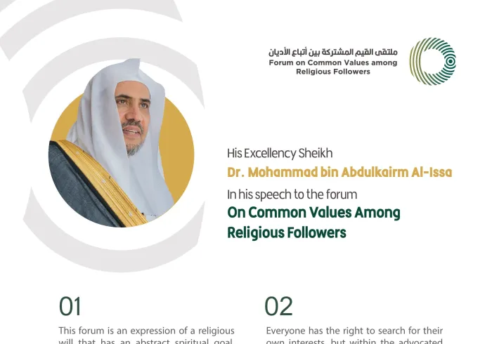 His Excellency Sheikh Dr. Mohammad bin Abdulkarim Al-Issa in the opening speech in the Forum on Common Values Among Religious Followers in Riyadh: FaithsForPeace