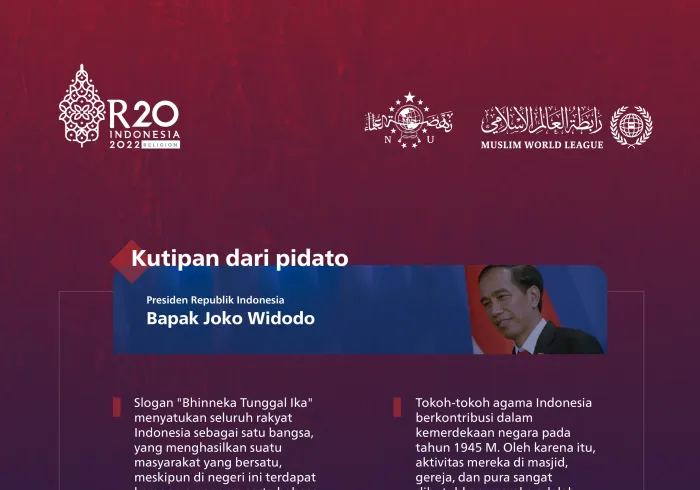 Kutipan dari pidato Presiden Republik Indonesia, Bapak Joko Widodo, pada peluncuran KTTR20 di Bali: