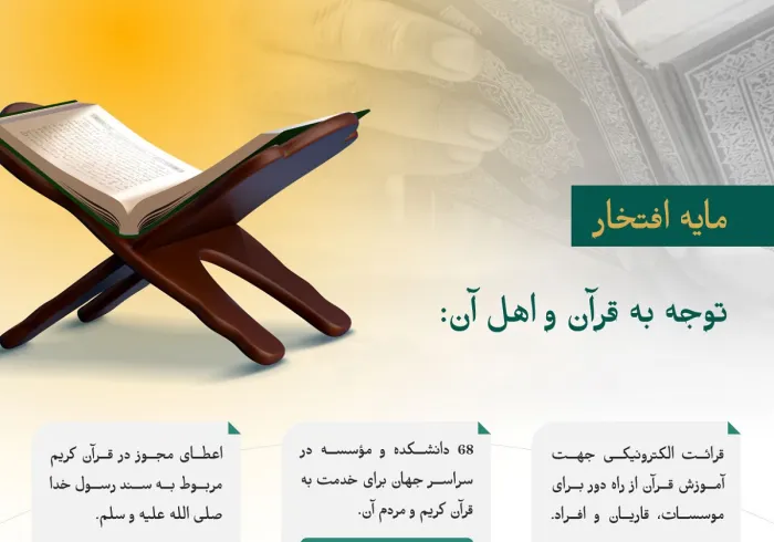 خدمت به قرآن کریم و دوستداران آن مایه افتخار بوده و در رأس وظایف است سازمان همبستگی جهان اسلام که تمام توانمندی ها و آخرین فناوری ها برای آن به کار گرفته شده است