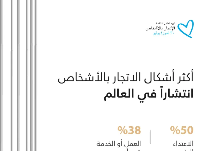 في اليوم العالمي لمكافحة الاتجار بالأشخاص‬⁩ .. تعرف على أبرز أشكال هذه الجريمة وأكثرها انتشاراً في العالم :