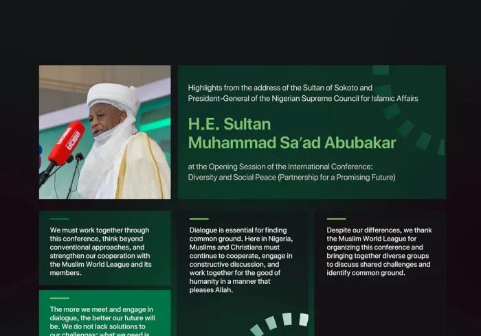 Highlights from the address of H.E. Sultan of Sokoto and President-General of the Nigerian Supreme Council for Islamic Affairs, during the launch of the Muslim World League's Social Peace Initiative in West Africa
