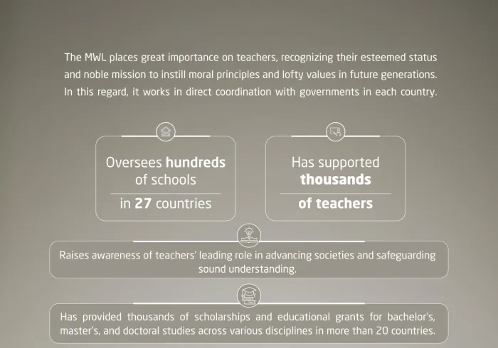 We care for and empower them so they can help build informed generations that advance their communities and, with Allah’s help, shape their future. World Teachers’ Day