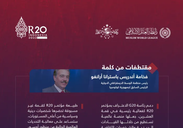 أبرز النقاط التي تطرّق إليها فخامة رئيس منظمة الوسط الديمقراطي الدولية، الرئيس السابق لجمهورية كولومبيا، أندريس باسترانا أرانغو، خلال أعمال القمة الدينية لمجموعة العشرين في بالي: