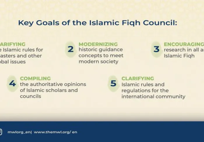 Did You Know that one of the goals of the Islamic Fiqh Council is modernizing guidance for Muslims to meet the needs of modern society