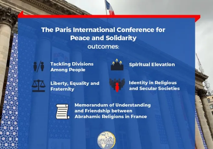 The Paris International Conference for Peaceand Solidarity brought together religious leaders to tackle divisions people
