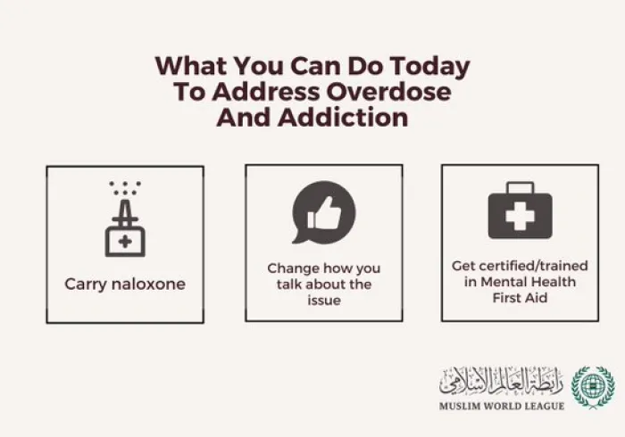 HE Dr. Mohammad Alissa : We must all play our part in reducing overdose and addiction